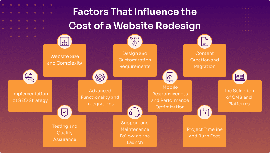 Website Redesign Checklist: Everything You Need to Know 7 10 Factors That Influence the Cost of a Website Redesign