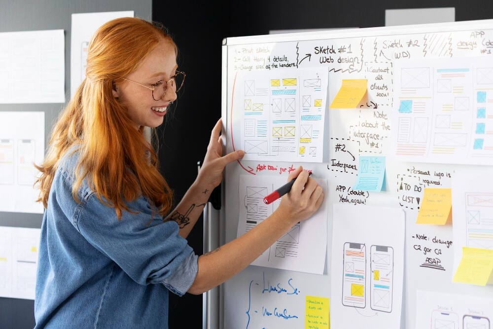 Essential Digital Marketing Strategies Startups Can’t Afford to Ignore 6 Additional Digital Tactics for Startups