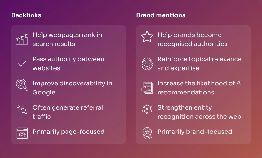 Brand Mentions vs Backlinks: What Matters More in AI Search? 5 Why Backlinks and Brand Mentions Work Better Together