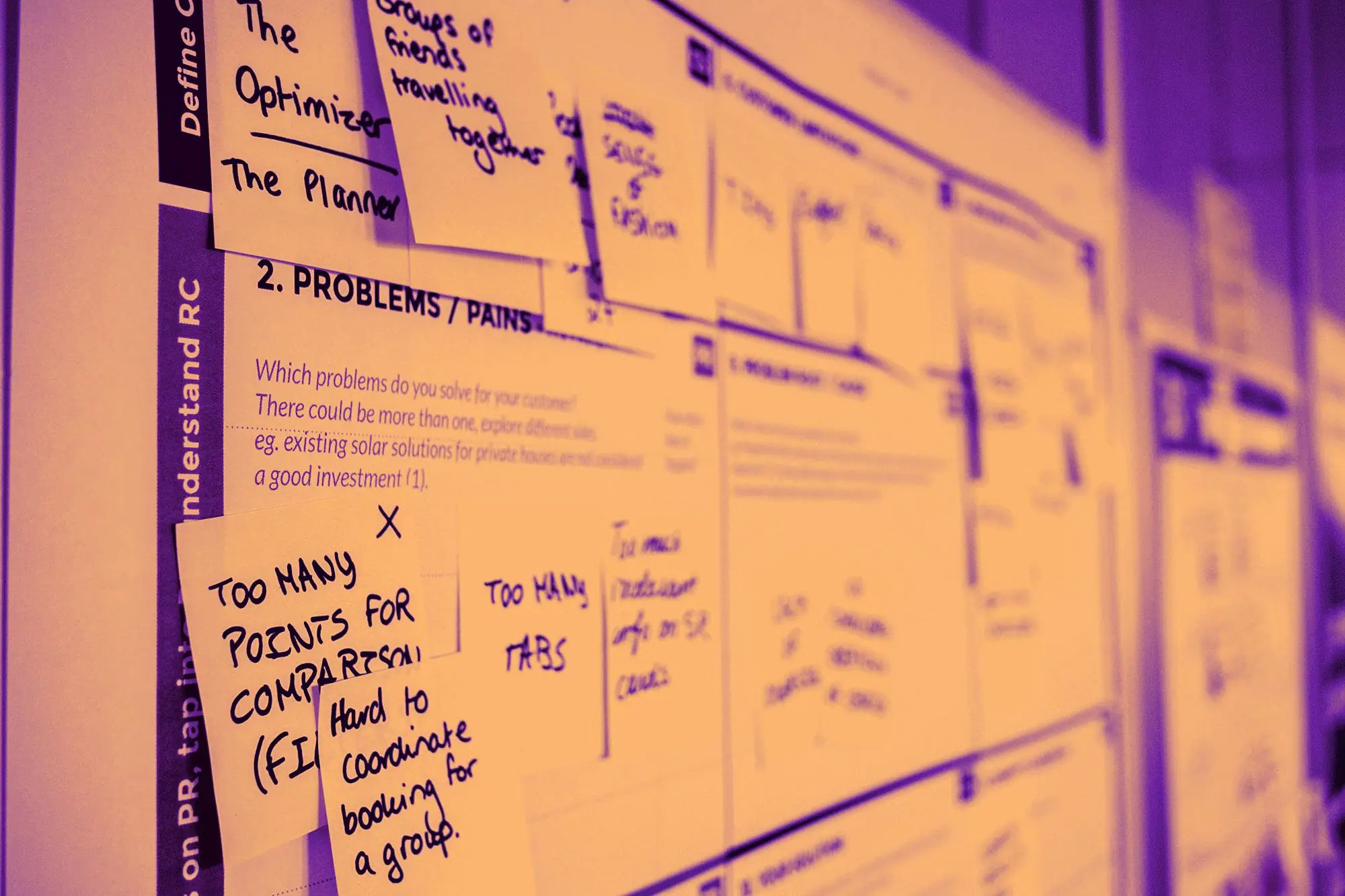 Performance Marketing 1 gi img ph perf